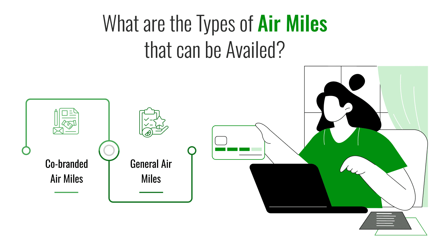 What are the Types of Air Miles that can be Availed?